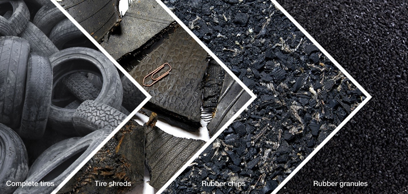 Waste tires – reuse or recycle